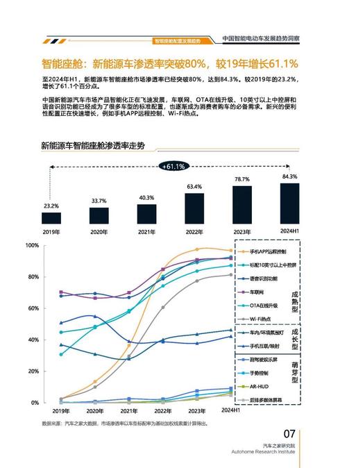 东莞313起亚对未来市场的预测，名爵汽车品牌文化的传播